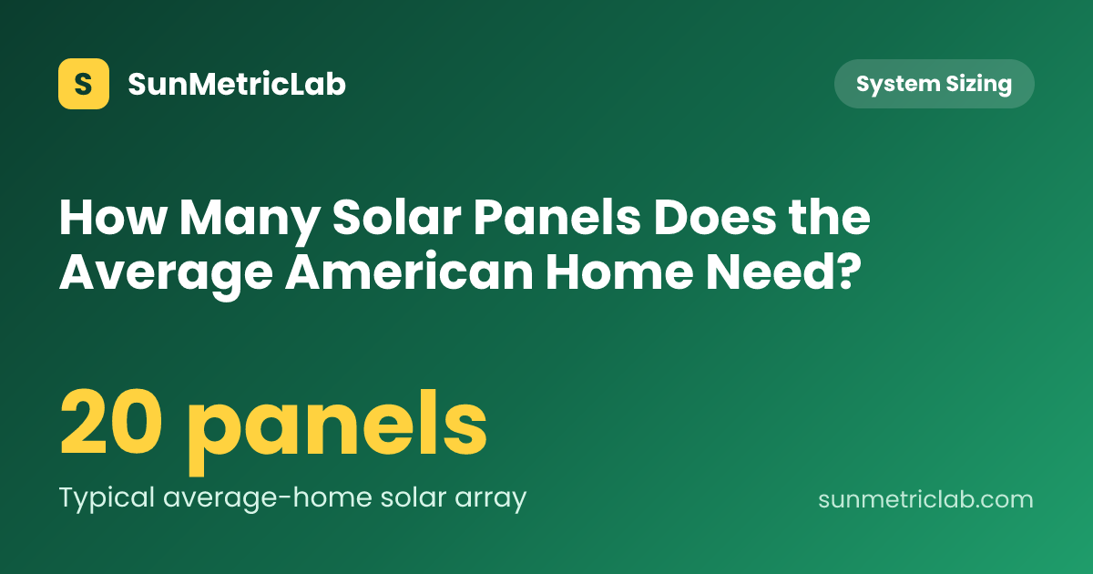 How Many Solar Panels Does the Average American Home Need?