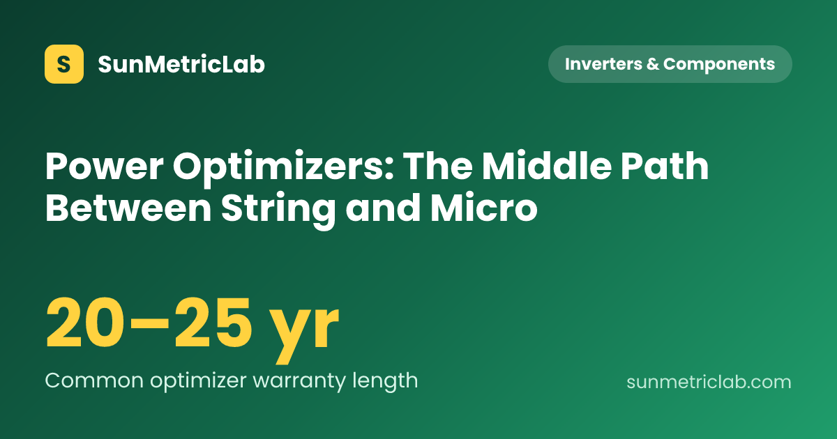 Power Optimizers: The Middle Path Between String and Micro
