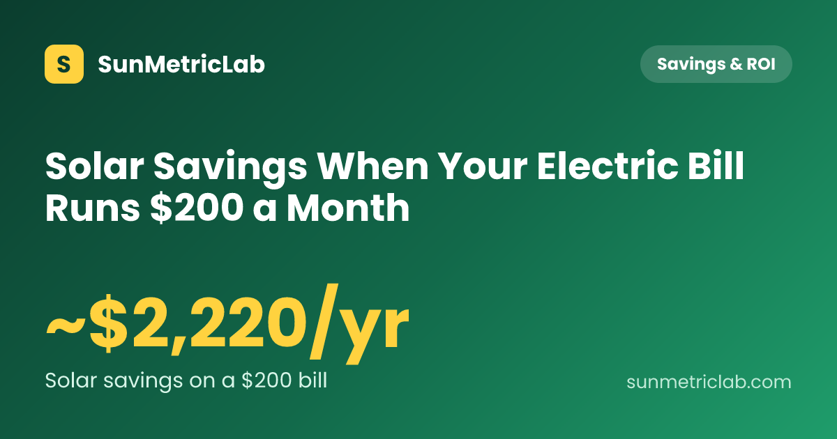 Solar Savings When Your Electric Bill Runs $200 a Month
